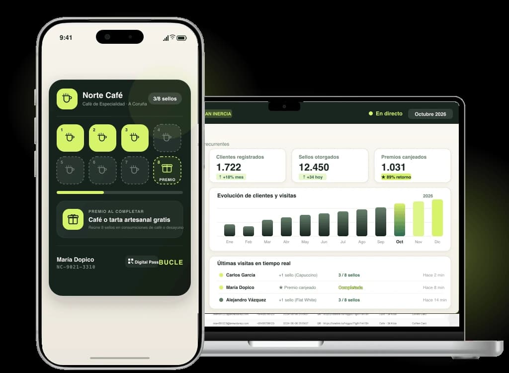 Plataforma de fidelización digital Bucle en iPhone y MacBook